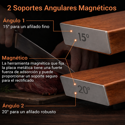 TUS CUCHILLOS CORTAN COMO EL PRIMER DÍA. SIN PIEDRAS. SIN EXPERIENCIA. SIN ARRUINARLOS.